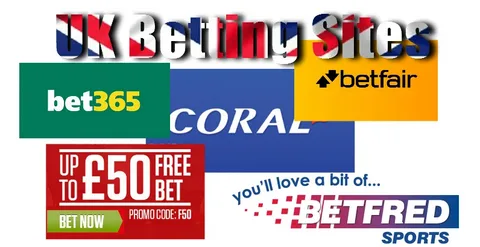 Best International Betting Platforms Accepting UK Players